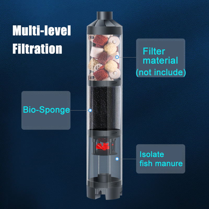Quiet Fish Tank Built-in Water - Marine Aquarium Overflow Box ulasan dan harga