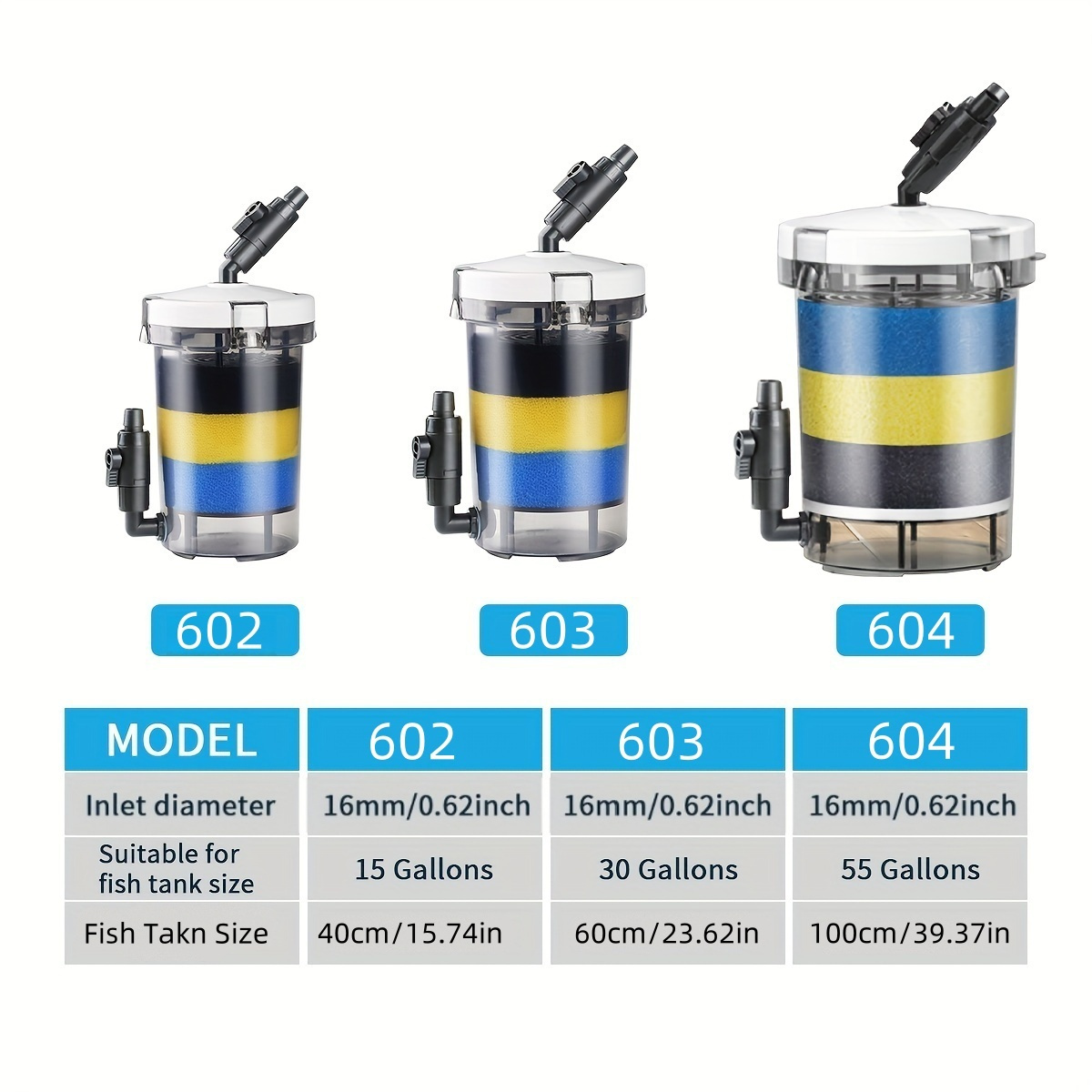 SUNSUN EW-602  EW-603 EW-604 S - Marine Aquarium Overflow Box ulasan dan harga