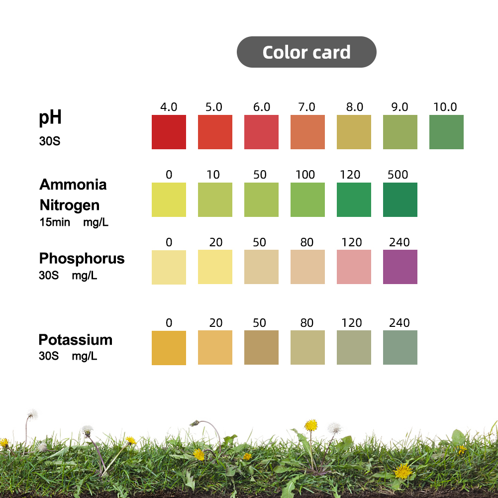 Yieryi Soil Test Kit For PH Ni - Marine Aquarium Water Test Kit ulasan dan harga