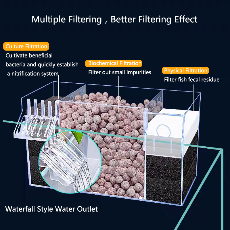 4 in 1 Fish Tank External Filt - Marine Aquarium Overflow Box ulasan dan harga