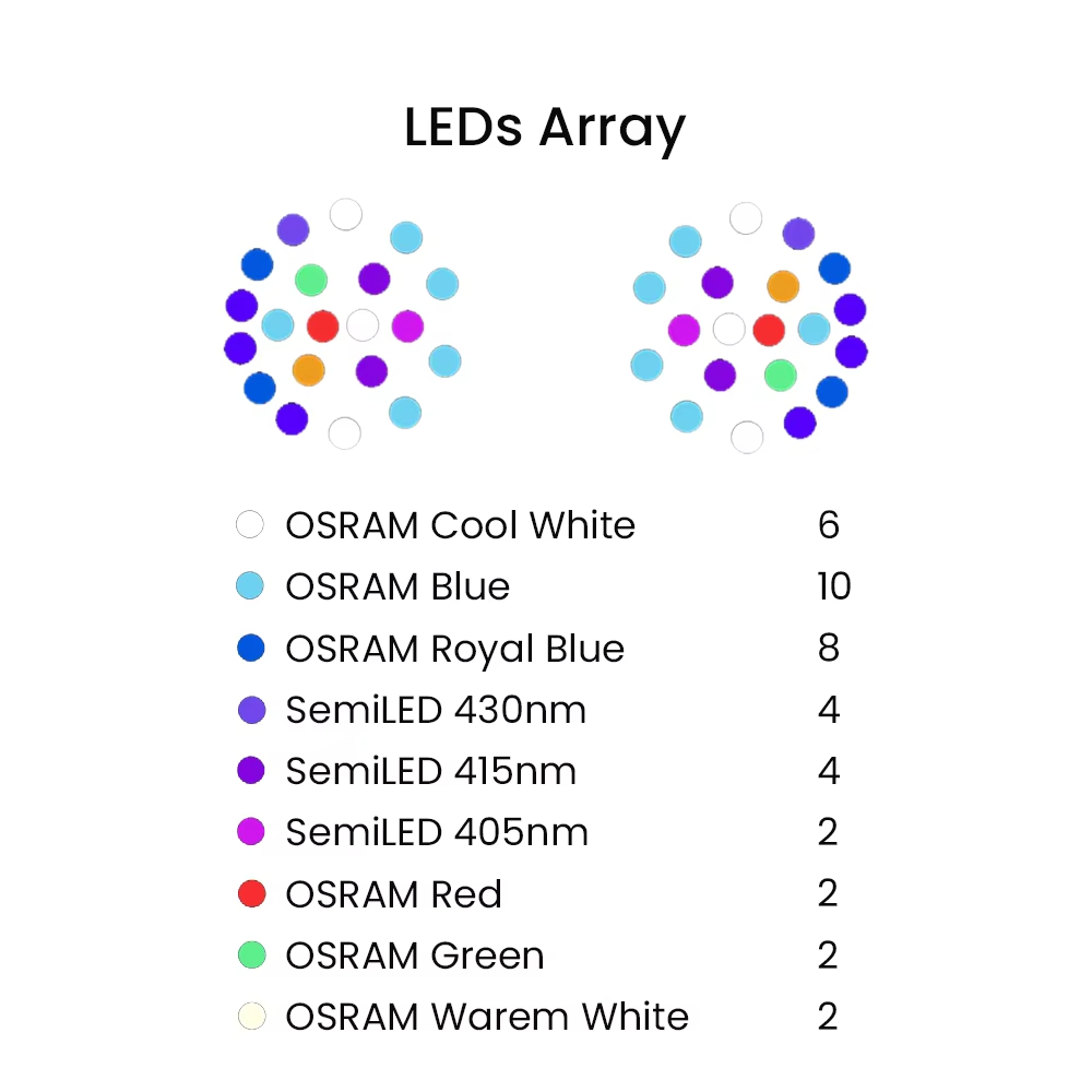 K7 140W Full Spectrum WiFi Ful - Aquarium Marine Fish ulasan dan harga