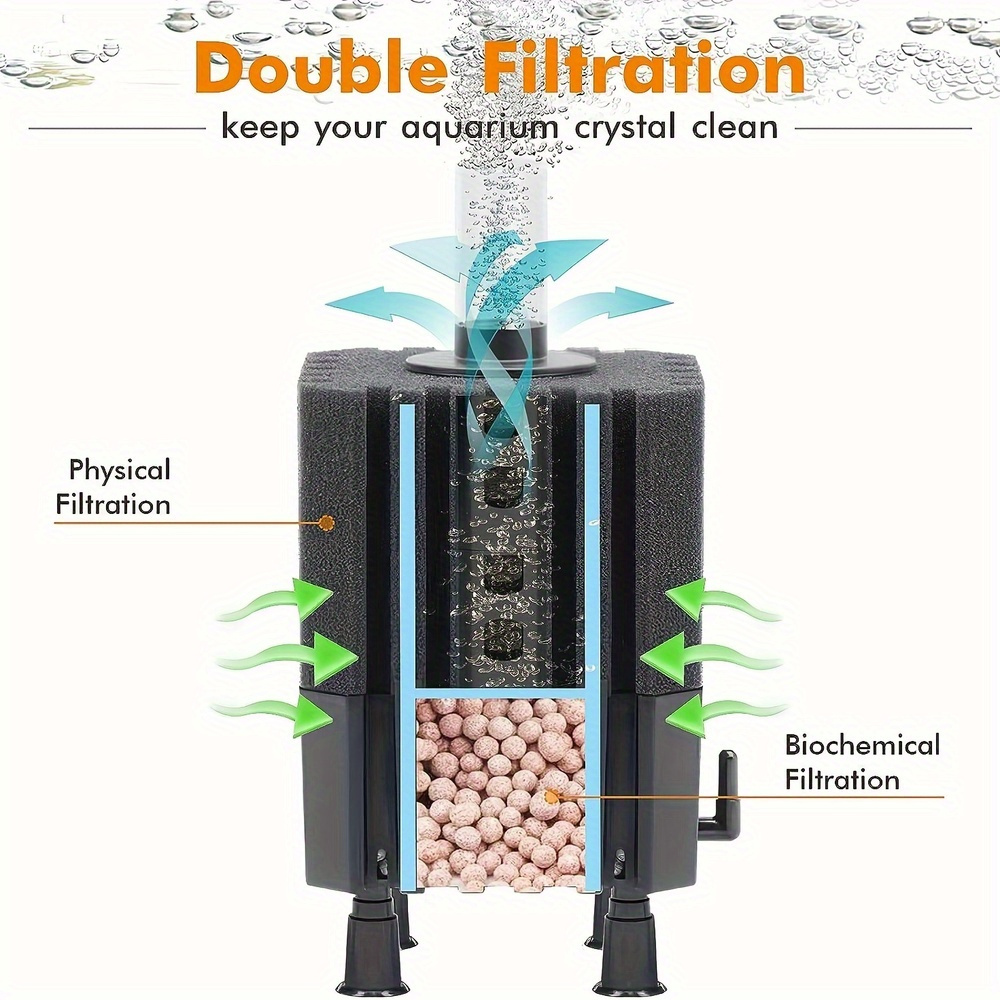 Water Fairy Filter Aquarium Sp - Marine Aquarium Bacteria ulasan dan harga