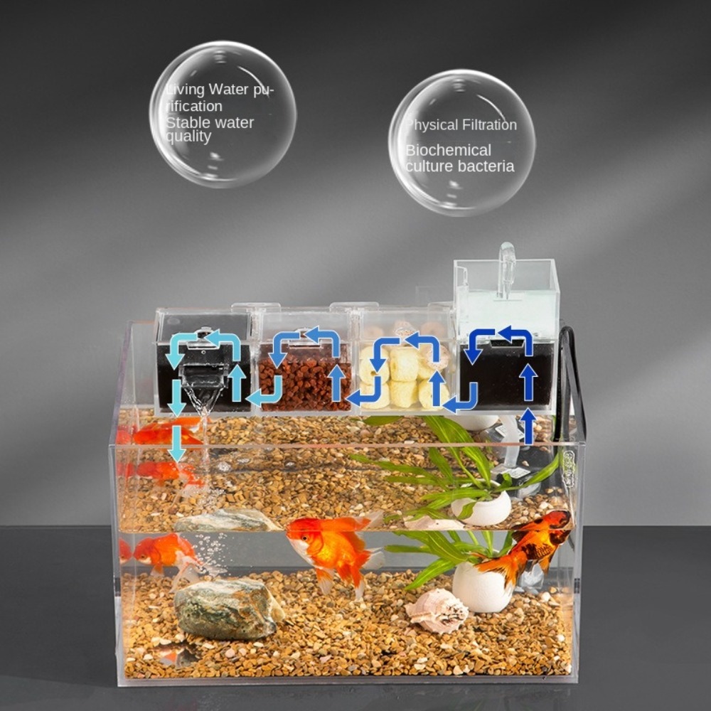 Three-in-one External Aquarium - Marine Aquarium Overflow Box ulasan dan harga