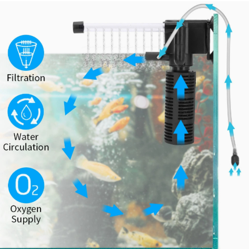 Mini Internal Filter for Small - Marine Aquarium Overflow Box ulasan dan harga