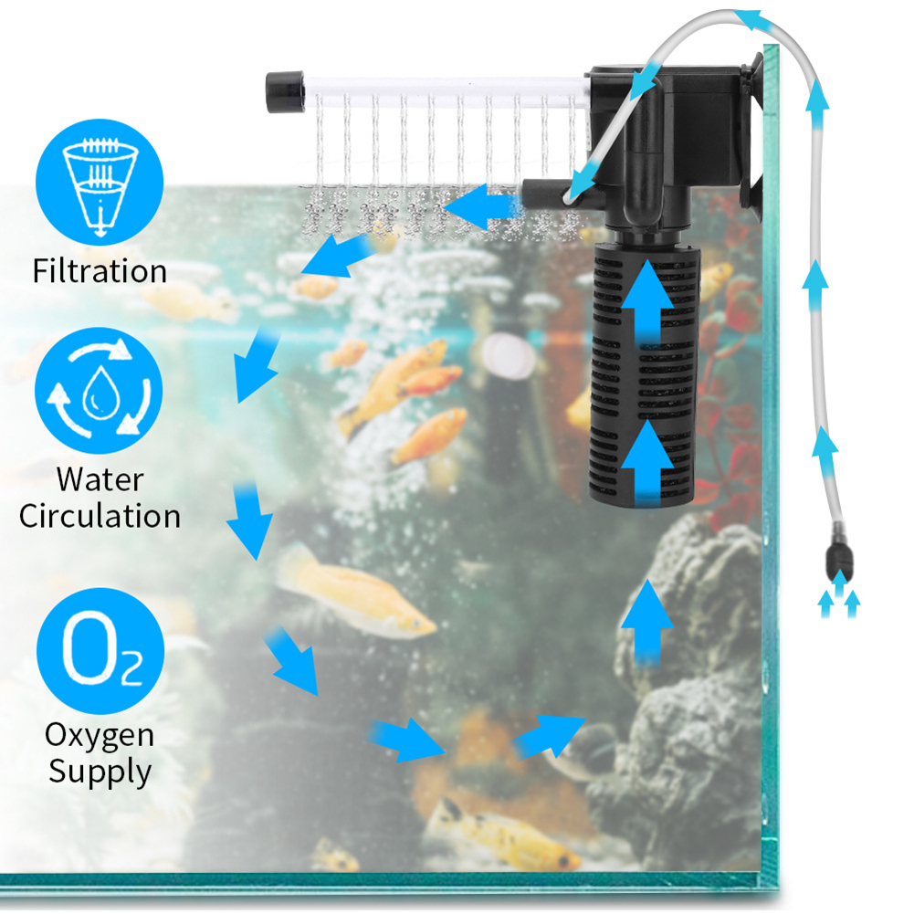 3 in 1 Aquarium Internal Filte - Marine Aquarium Overflow Box ulasan dan harga