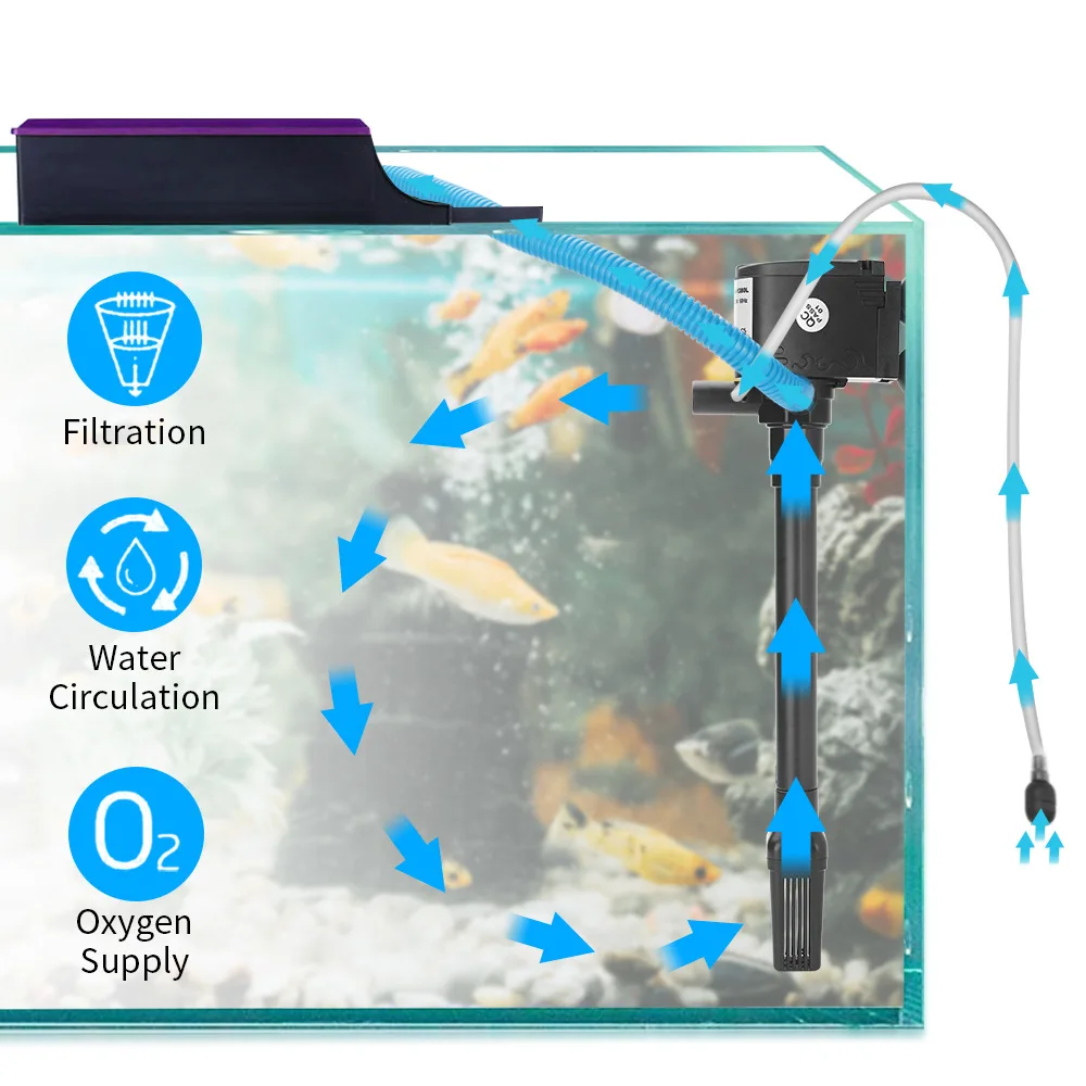Aquarium 3 in 1 pump Water cir - Marine Aquarium Overflow Box ulasan dan harga