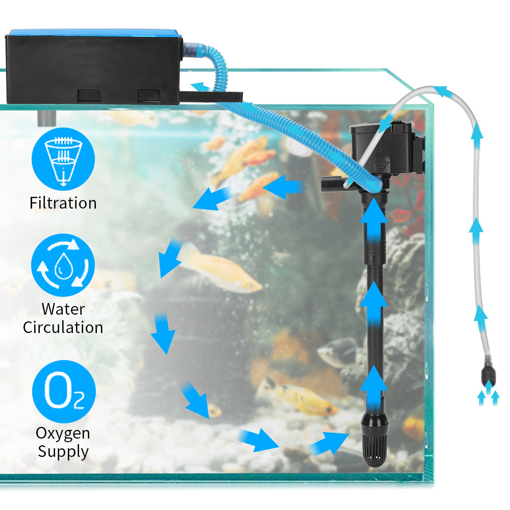 3in1 Top Filter Aquarium Subme - Marine Aquarium Overflow Box ulasan dan harga