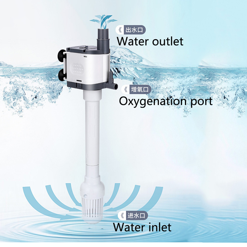 3W 6W Fish Tank Water Pump Aqu - Marine Aquarium Overflow Box ulasan dan harga